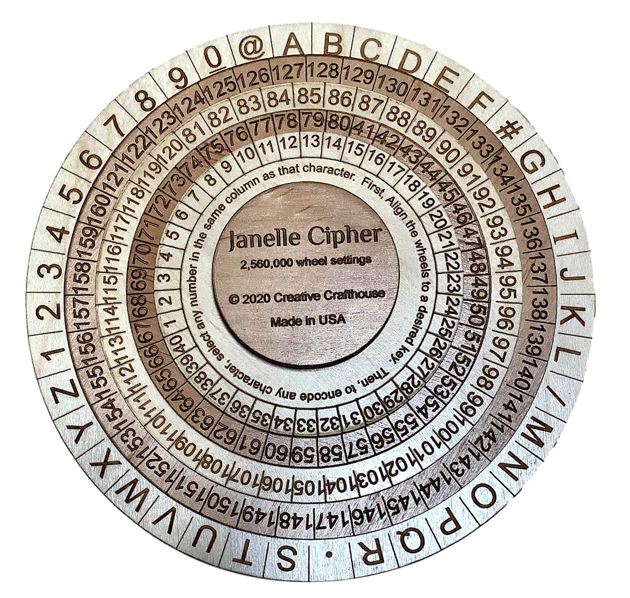 Cipher Containing Letters And Numbers